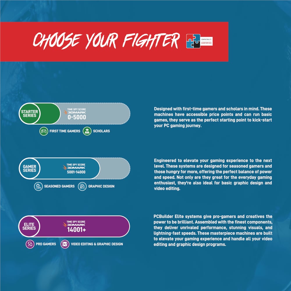 PCBuilder Ryzen 5 5500 SCOUT Windows 11 Gaming PC - Image 3